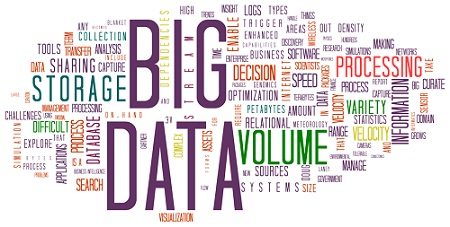 Big data et Open data: différences et complémentarité