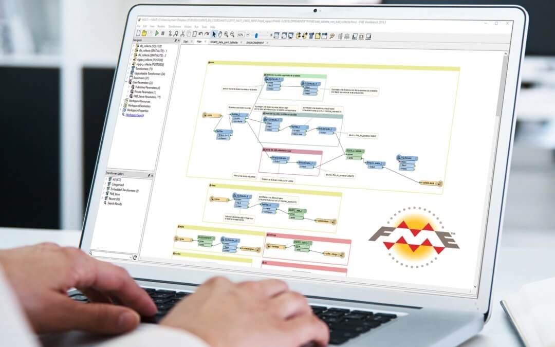 Cut Down on Visual Clutter in your Workspace