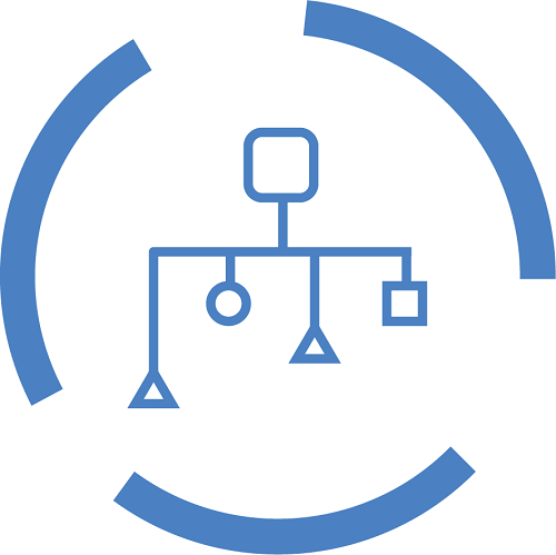 Intégration des données vs. Intégration des applications